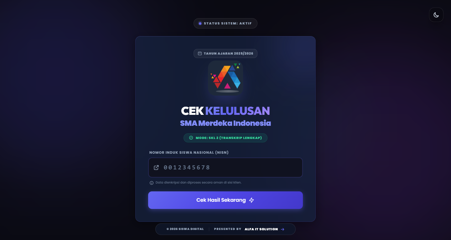 Siswa Merayakan Kelulusan