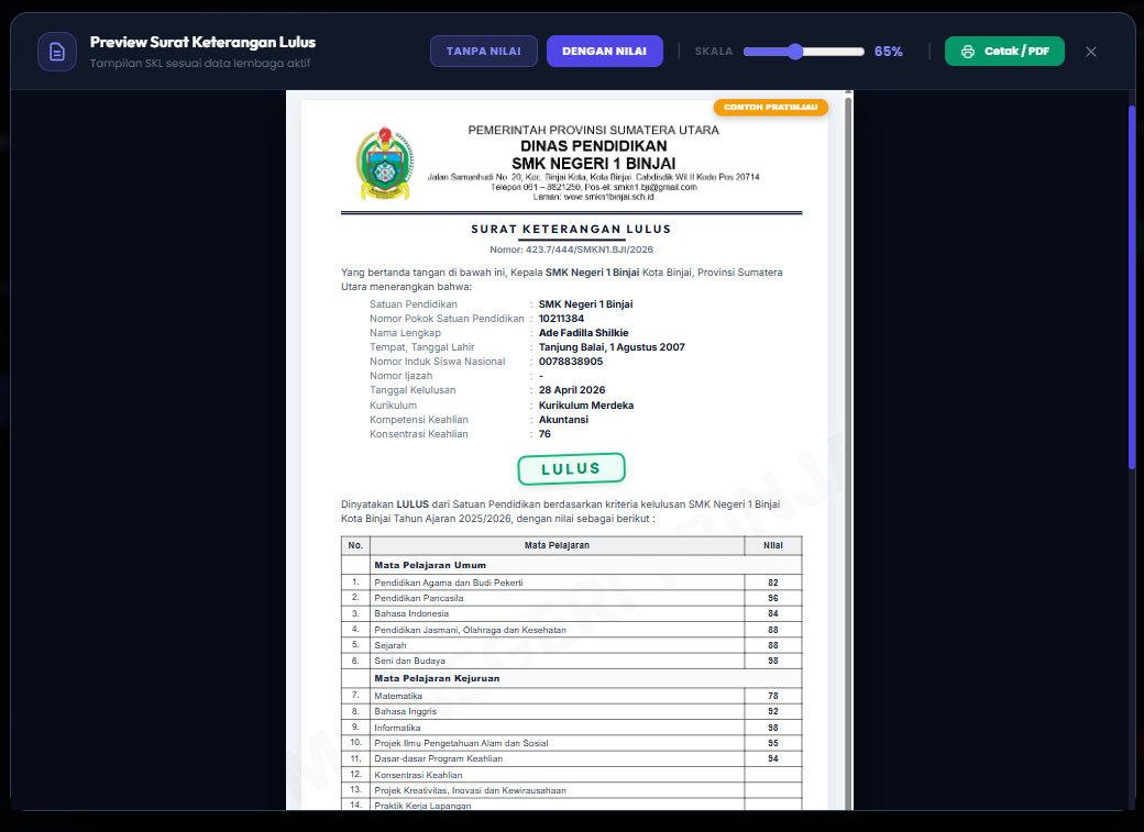 Laporan Kelulusan Real-time