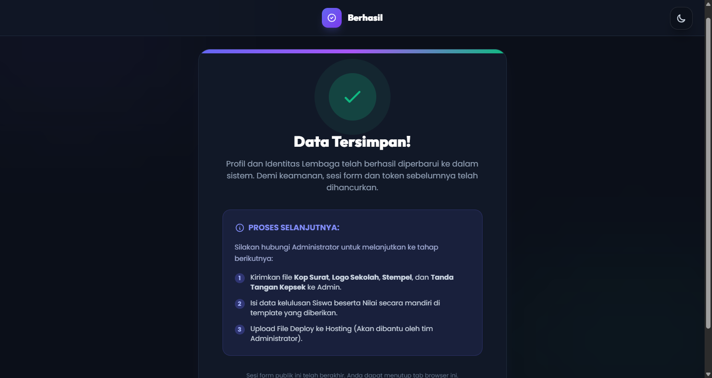 Keamanan Data Siswa