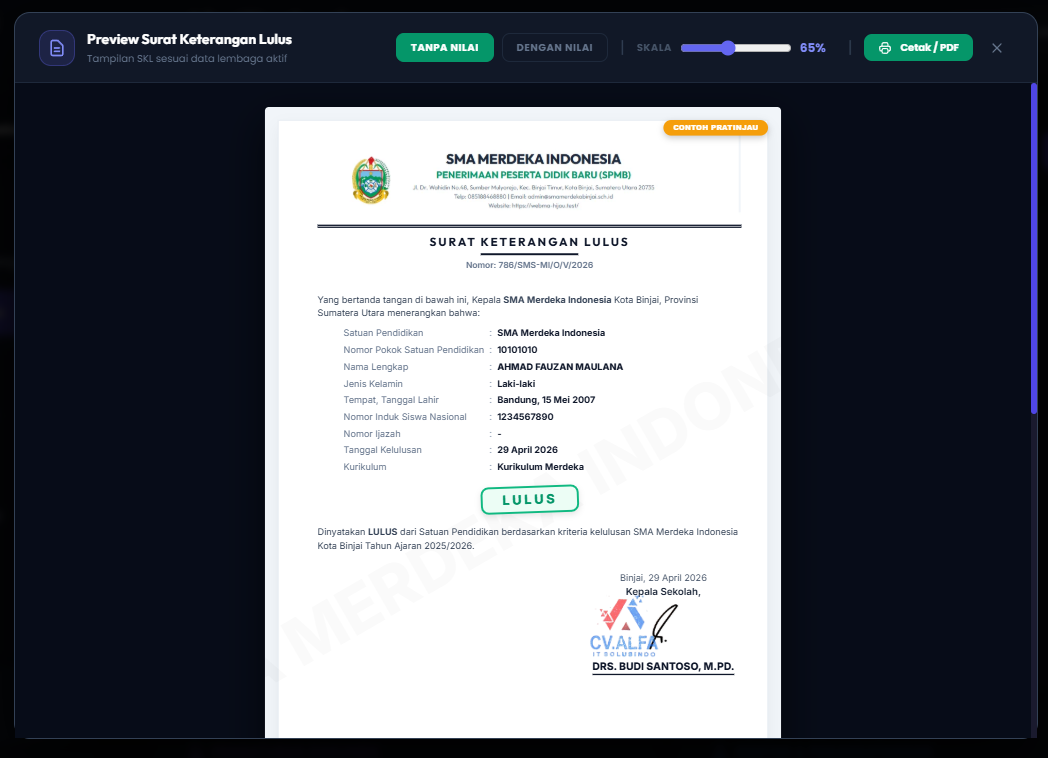 Keamanan Sertifikat Digital